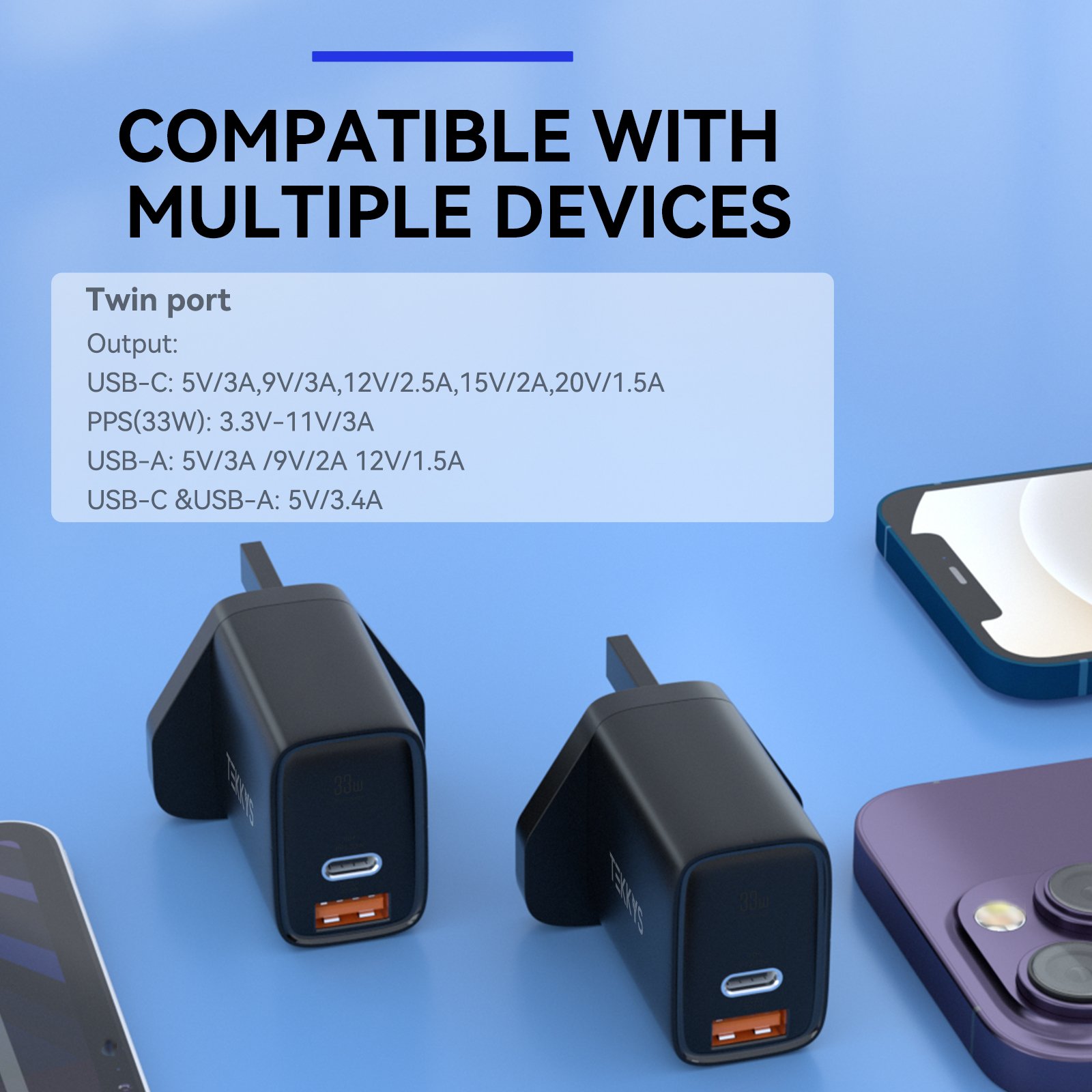 wall charger, power adapter, 2 ports charger, fast charger, uk plug charger